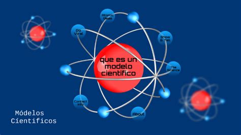 Modelos Cientificos By Enzo Arrioja On Prezi