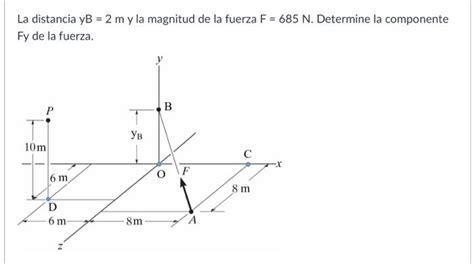 Resuelto La Distancia Yb M Y La Magnitud De La Fuerza F Chegg