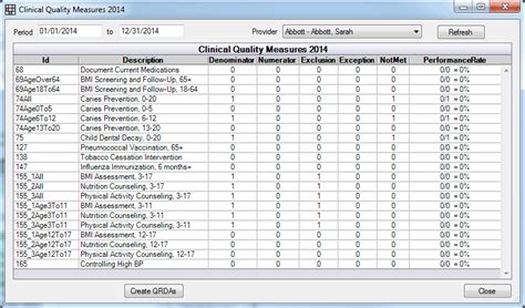 Open Dental Software EHR Report Clinical Quality Measures CQMs