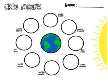 Oreo Moon Phases by Jillian McCollum | Teachers Pay Teachers