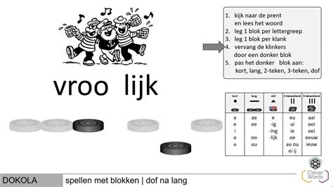 DOKOLA-regel | dof na kort, lang of anders - YouTube