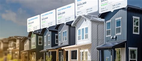 How To Create Custom Real Estate Valuation Software for AI Appraisals 