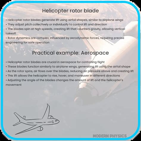 Helicopter Rotor Blade | Aerodynamics, Efficiency & Design