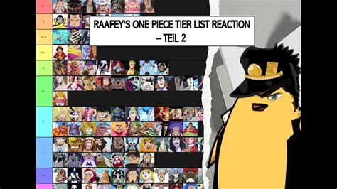 AnimeChicken REAGIERT Auf Raafey S ULTIMATIVE ONE PIECE TIER LISTE