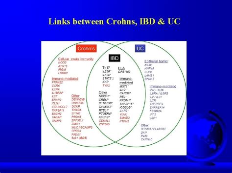 Identification Of Genes Involved In Multifactorial Diseases And