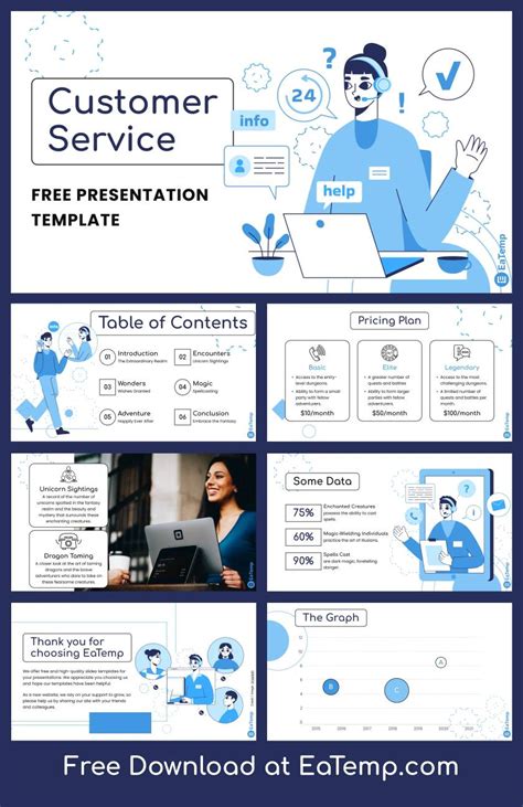 Customer Service PowerPoint Presentation Template - EaTemp