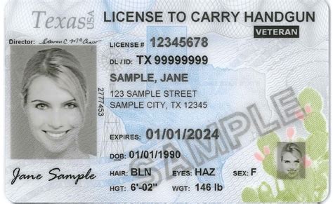 Texas Concealed Carry - Everything You Need to Know