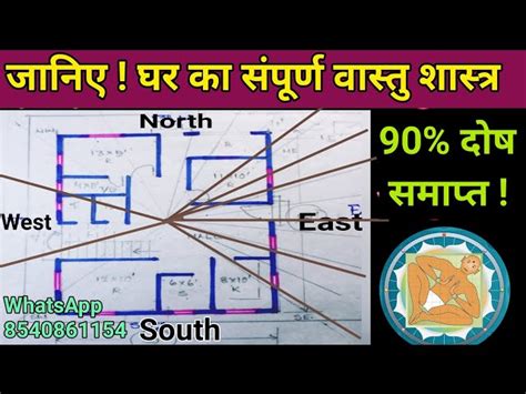 Basic Vastu Tips For Home In Hindi Infoupdate Org