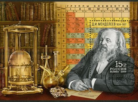 Dmitri Mendeleev First Periodic Table