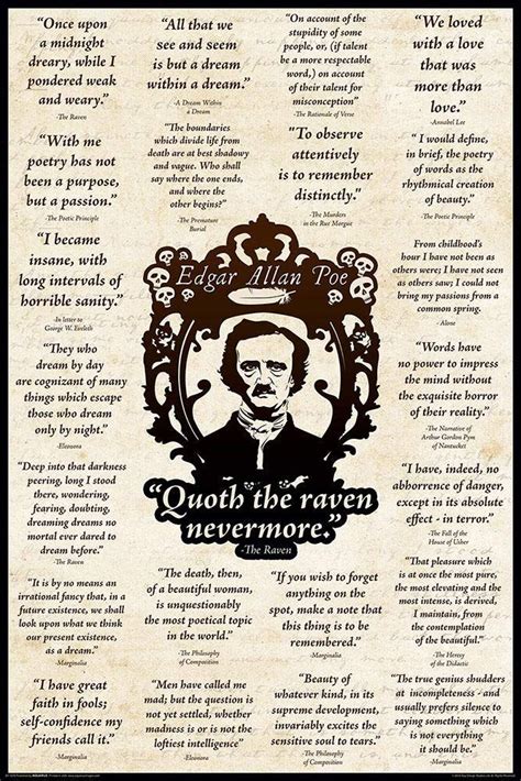 Studio B Laminated Edgar Allan Poe Quoth The Raven Quotes Poster 24x36 Inch | Edgar allen poe ...