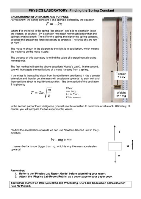 Laboratory Finding The Spring Constant