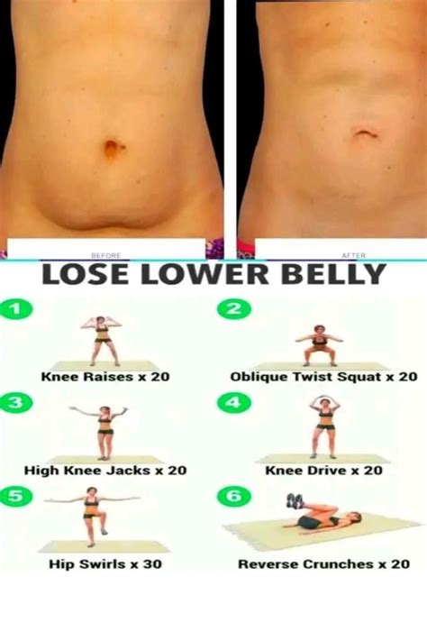 How To Get Rid Of A Lower Belly Pooch Fast Tips Artofit