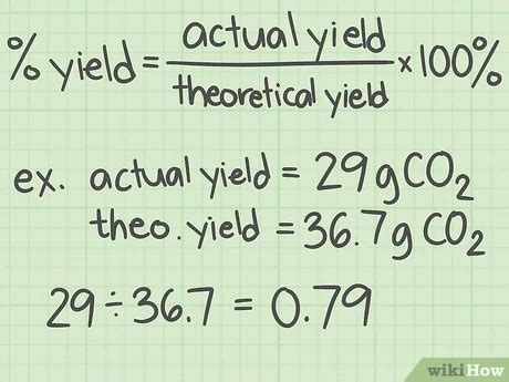 Chemistry Equation Theoretical Yield Calculator - Tessshebaylo