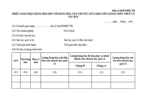 Mẫu Phiếu Giao Hàng Tạo Sự Thuận Tiện Cho Quá Trình Vận Chuyển