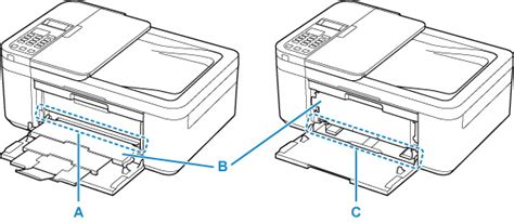 Canon Manuels Inkjet TR4600 Series Que Faire En Cas De Bourrage