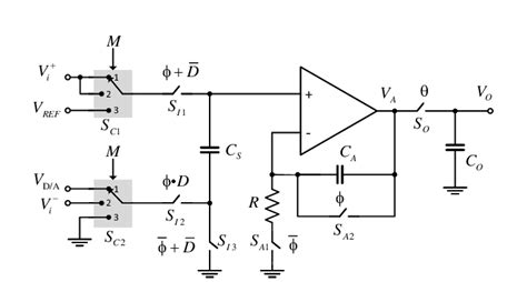 Programmable Gain Integrating Amplifier [47]. | Download Scientific Diagram