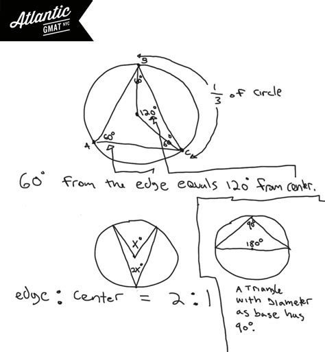 In the figure above, equilateral triangle ABC is inscribed in the ...