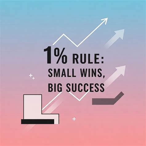 Digital - 𝗧𝗵𝗲 𝟭% 𝗥𝘂𝗹𝗲: 𝗦𝗺𝗮𝗹𝗹 𝗪𝗶𝗻𝘀, 𝗕𝗶𝗴 𝗦𝘂𝗰𝗰𝗲𝘀𝘀 💡 𝙎𝙪𝙘𝙘𝙚𝙨𝙨 𝙞𝙨𝙣’𝙩 𝙖𝙗𝙤𝙪𝙩
