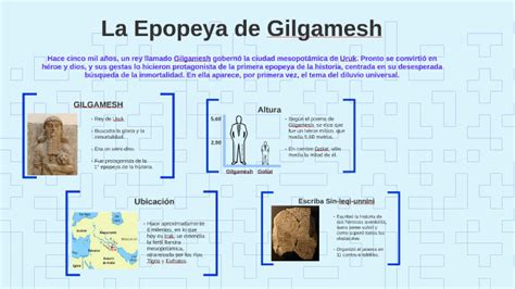 La epopeya de Gilgamesh by Valentina Paz on Prezi