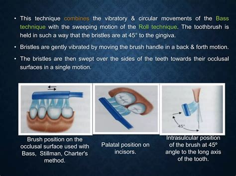 Brushing Techniques Pptx