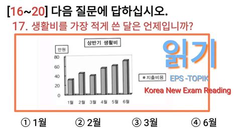 읽기 Eps Topik 2024 한국어 능력 시험 문제 Korea New Exam Reading Test 20 Questions