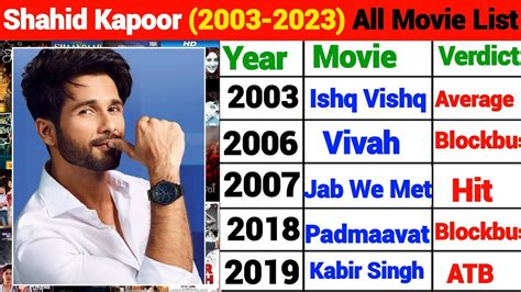 Shahid Kapoor All Movie List 2003 2023 Shahid Kapoor Flop And Hit All