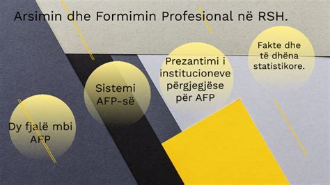 Arsimi Dhe Formimi Profesional Ne Republiken E Shqiperise By Blerina