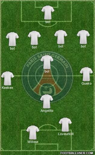 Paris Saint Germain Formation 2016 FootballUser