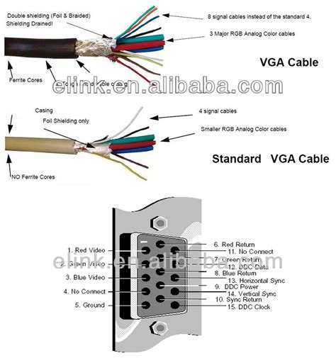 Vga rca своими руками схема переходник