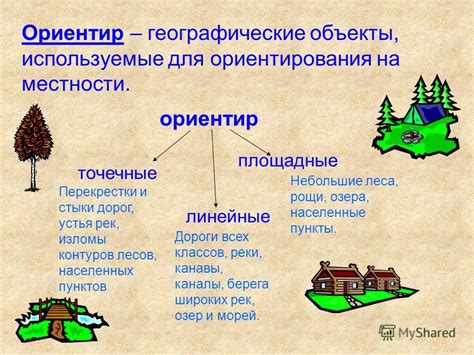 Презентация на тему: "Ориентирование. Способы ориентирования ...