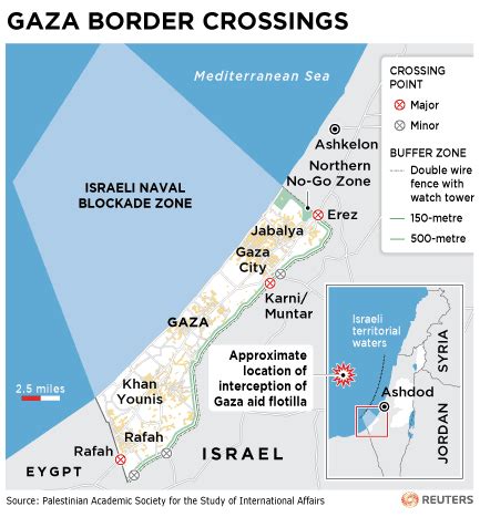 Officials: U.S. believes Gaza blockade untenable - World news - Mideast ...