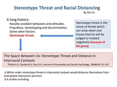 Stereotype Threat And Racial Distancing Ppt