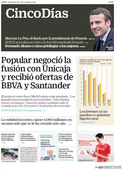 Las Portadas De Los Periódicos Económicos De Hoy Lunes 24 De Abril