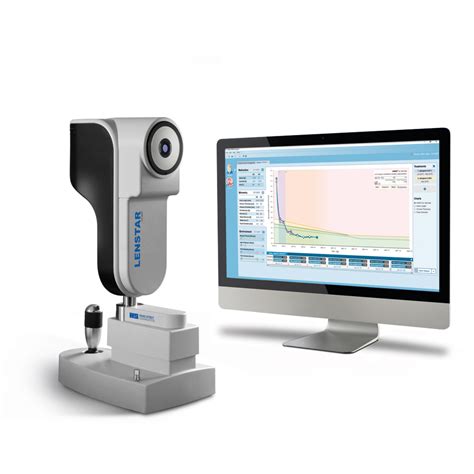 Myopia Management