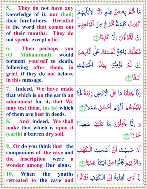 Surah Al Kahf With English Translation