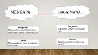ppt B.I Kalimat tanya.pptx