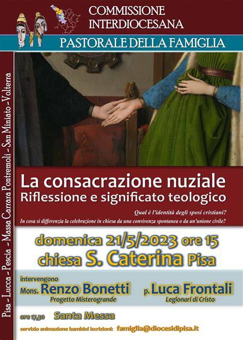 La Consacrazione Nuziale Riflessione E Significato Teologico