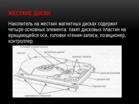 Внешние устройства ЭВМ