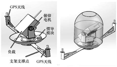 水面无人艇远距离通信系统设计与实现