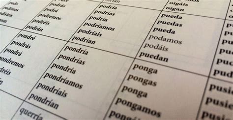 Pasar Conjugation Chart