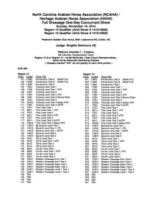 Fillable Online Dressage Forms Region Fax Email Print Pdffiller