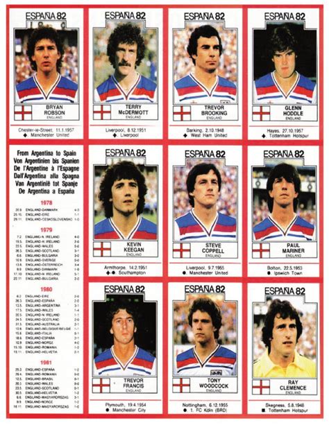 Album Panini España 1982 31 Postimages