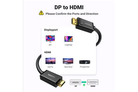 Ugreen Cable Dp Male To Hdmi Male 10239 15m Black Paul Morger Ag