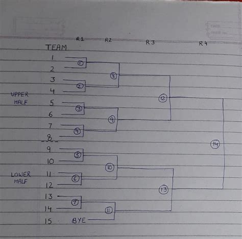 Team Ka Knock Out Fixture Brainly In