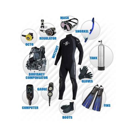 Swimming & Diving Equipment – Robotians Group