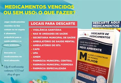 Sa De Espalha Caixas Espec Ficas Para Coleta De Medicamentos Vencidos