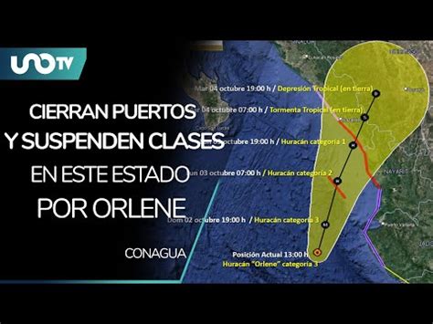 Hurac N Orlene Se Debilita A Categor A Afecta A Nayarit Uno Tv