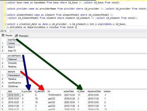 Sql Server Consulta Con Columnas De Varias Tablas Utilizando Inner