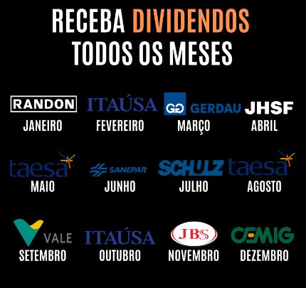 AÇÕES PARA RECEBER DIVIDENDOS TODOS OS MESES