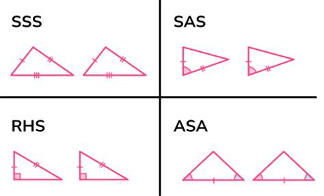 Congruence And Similarity Gcse Maths Steps Examples